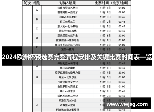 2024欧洲杯预选赛完整赛程安排及关键比赛时间表一览