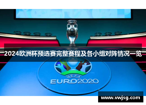 2024欧洲杯预选赛完整赛程及各小组对阵情况一览