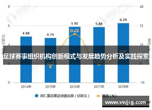 足球赛事组织机构创新模式与发展趋势分析及实践探索